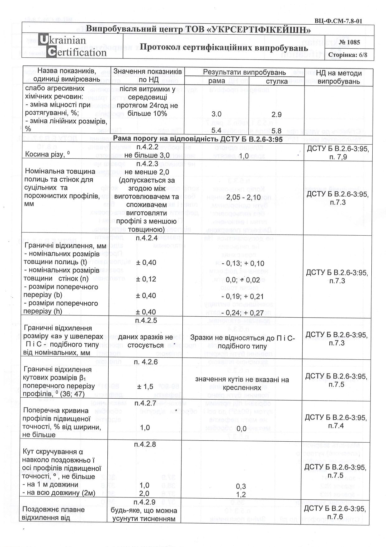 Протокол 1_page-0006